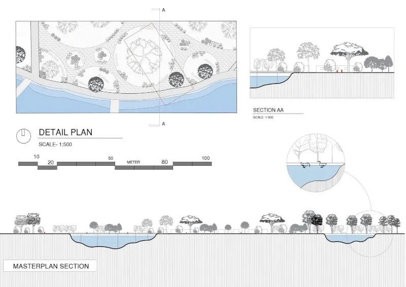 Landscape Architecture